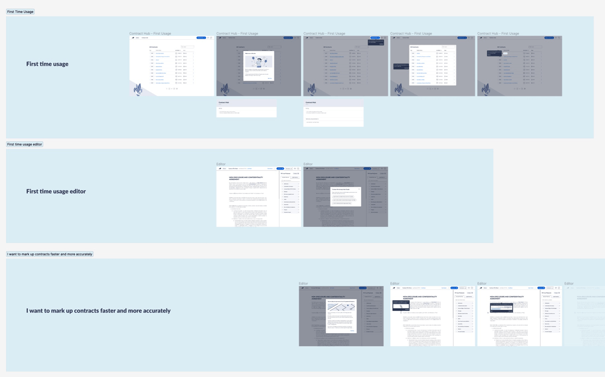 Screens showing a designs for onboarding