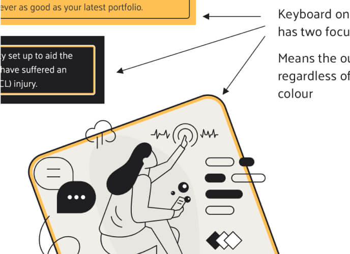 Annotated accessibility designs